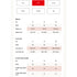 H&M Size Chart, US 6-8