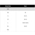 Kiss The Sky Size Chart