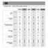 Simons Obey Men's Size Chart