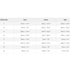 Oh Polly Women's Size Chart