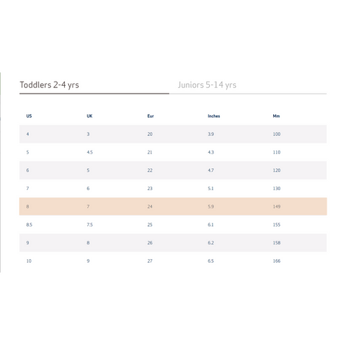 Banff Trail Kids Girls Toddler Sandals - Size Chart