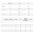 Loft Women Jeans Size Chart