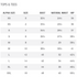 Ricki's Tops & Tees Size Chart